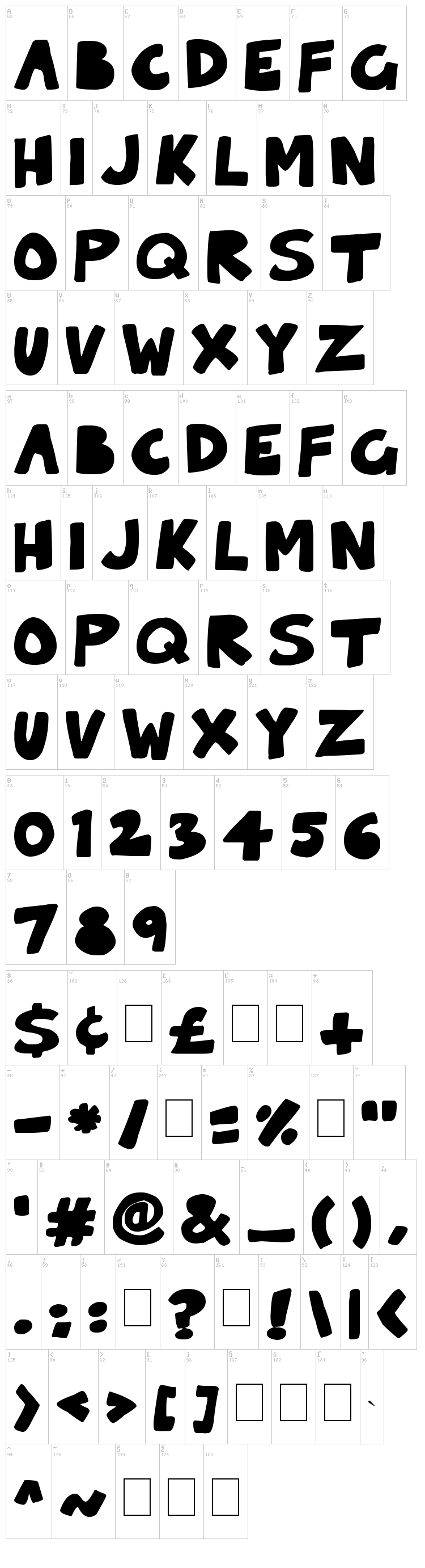 Cartoonlings font map